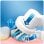 Oral-B Vitality 100 CrossAction Cepillo Eléctrico Blanco