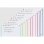 Oxford Classic Pack 160 Hojas Recambio de Cuaderno A4-A4+ Colores Vivos