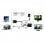 Approx APPC25 Adaptador VGA a HDMI con Audio Negro