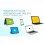 I-Tec Docking Station USB-C para Hdmi/ USB 3.0/ Displayport/ Ethernet / Jack