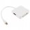 Adaptador Mini DisplayPort a DP/HDMI/DVI
