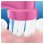 Oral-B Kids Frozen