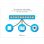 Cisco CBS350-24T-4G Switch 24 Puertos Gigabit + 4 SFP