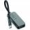 Concentrateur Linq 2 en 1 USB-C vers HDMI
