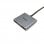 Equip Hub USB-C 4 en 1 Dual HDMI