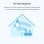 Telecamera di sicurezza IP Wi-Fi TP-Link Tapo C200 360° + lampadina LED intelligente Wi-Fi Tapo L510E