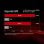 Team Group CARDEA Z44L Gaming SSD 1TB M.2 PCIe