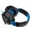 Turtle Beach Cuffie da gioco RECON 70 per PS4 Pro, PS4 e PS5 Nero/blu