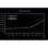 Be Quiet! Dark Power Pro 12 1500W 80 Plus Titanium Full Modular