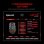 Souris de jeu Redragon M607 Griffin RGB 7200 DPI noir
