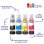 Epson EcoTank ET-2811 Multifunción Depósito de Tinta, Wi-Fi y Hasta 3 Años de Tinta Incluida