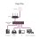 Switch TP-Link TL-SG105E 5 Porte Gigabit L2 Easy Smart