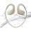 Sony Walkman NW-WS410 Auricular MP3 Deportivo 4GB Resistente al Agua Marfil