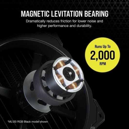Corsair iCUE ML120 RGB ELITE Premium Kit de 3 Ventiladores con PWM de Levitación Magnética de 120 mm