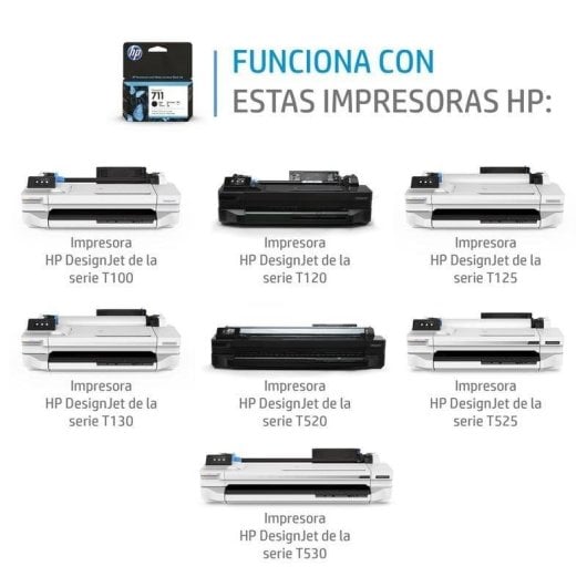 Cartuccia inchiostro HP 711 Magenta Multipack 3x29 ml per DesignJet