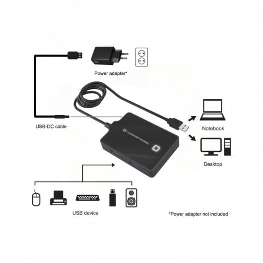 Conceptronic HUBBIES11B HUB 4 porte USB 3.0