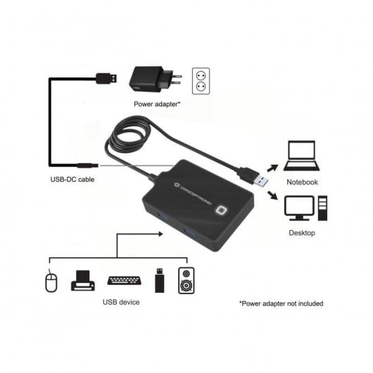 Conceptronic HUBBIES11B HUB 4 Puertos USB 3.0 Negro
