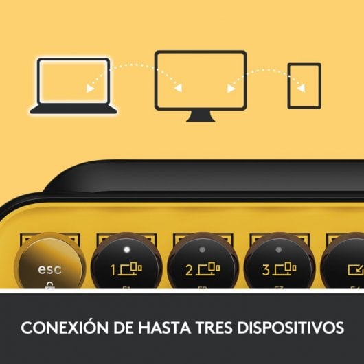 Logitech POP Keys Blast Teclado Mecánico Inalámbrico Switch Brown Teclas de Emojis Personalizables