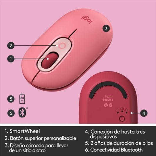 Souris sans fil Logitech POP Heartbreaker Emoji Personnalisable 4000DPI Rose