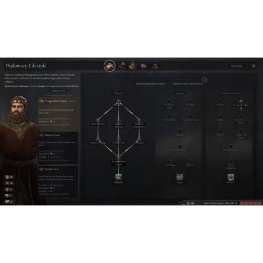 Crusaders Kings III Édition Jour Un PS5