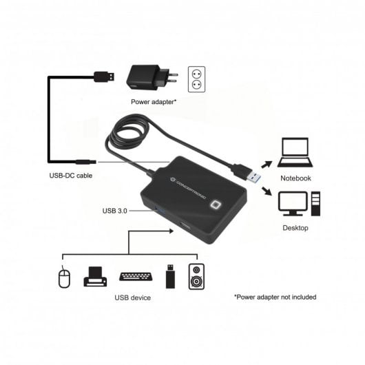 Conceptronic HUBBIES10B HUB USB 3.0 3xUSB 2.0 + 1xUSB 3.0