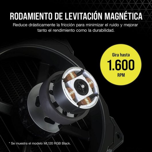 Corsair ML140 LED ELITE Premium Ventilador PWM de Levitación Magnética 140mm Azul