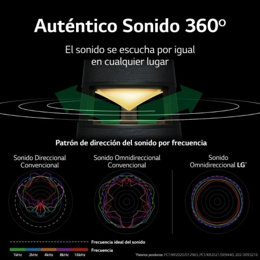 LG XBOOM 360 RP4 Coluna Bluetooth 120W Bordô