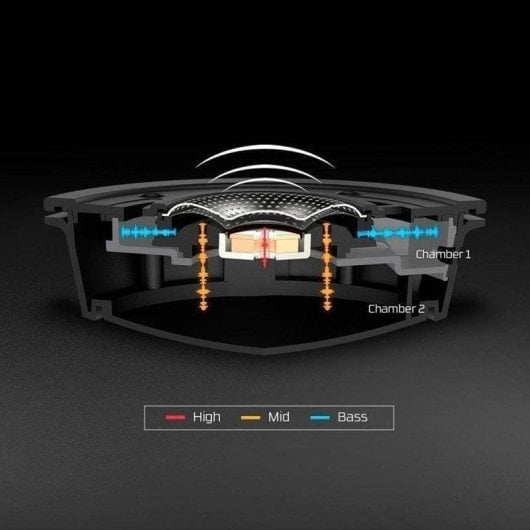 Auricolari HyperX Cloud Alpha con cavo Jack 3,5mm Gaming con Cancellazione Rumore, Nero/Rosso