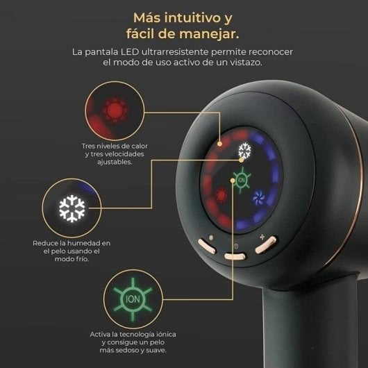 Sèche-cheveux Ionique Professionnel GKL Beauty Onyx Smart 1600W 4 Températures 3 Vitesses LED Noir