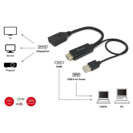 Equip Adaptador HDMI a DisplayPort Activo Macho/Hembra 15cm Negro