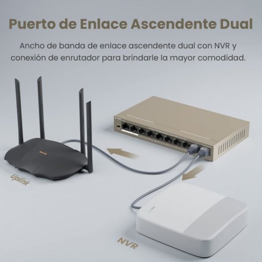 Tenda TEF1110P-8-63W PoE Switch Ethernet 10 Puertos 10/100 Mbps 63W