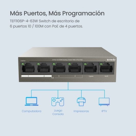 Tenda TEF1106P-4-63W Switch Ethernet PoE 6 porte 10/100Mbps 63W