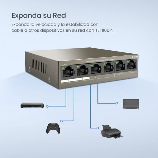 Tenda TEF1106P-4-63W Switch Ethernet PoE 6 porte 10/100Mbps 63W