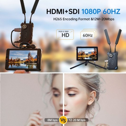 Système de transmission vidéo sans fil Hollyview Cosmo C1