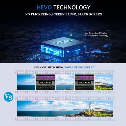 Système de transmission vidéo sans fil Hollyview Cosmo C1