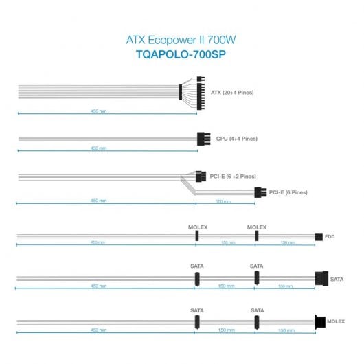 TooQ TQAPOLO-700SP PFC attivo da 700 W