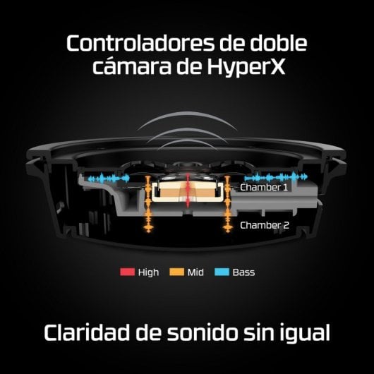 HyperX Cloud Alpha Wireless Headset Gaming Sem Fios PC Preto/Vermelho