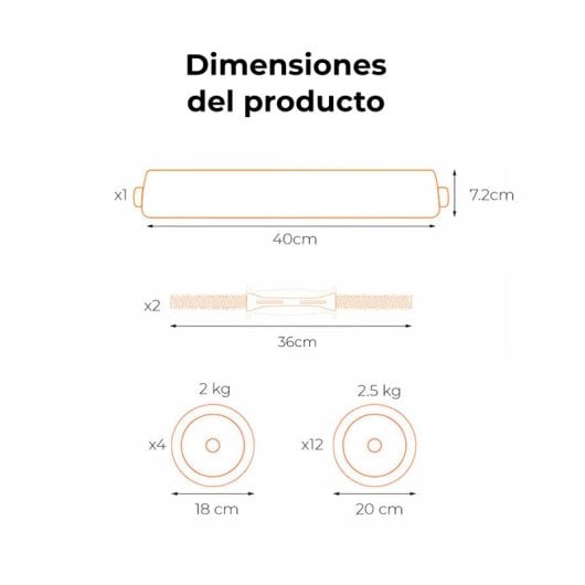 Kit manubri Xiaomi FED V2 + bilanciere + kettlebell 40Kg