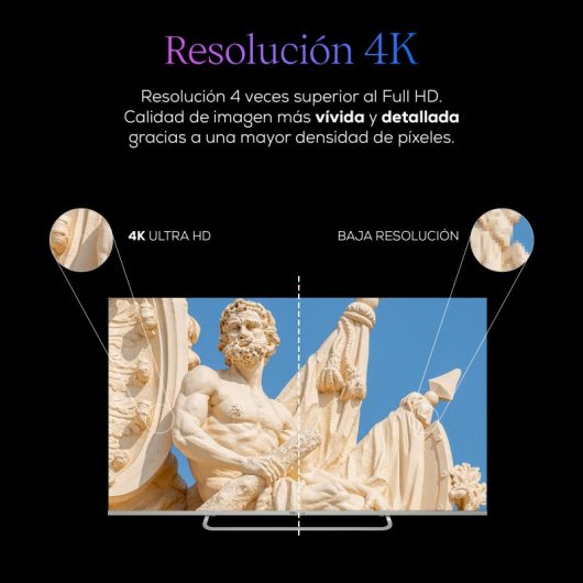 TD Systems K50DLX14GLQ 50" QLED UltraHD 4K Quantum HDR10