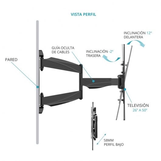 TM Electron TMSLC141 Supporto da parete girevole/inclinabile per TV 26"-50" VESA 400x400 max. 30Kg