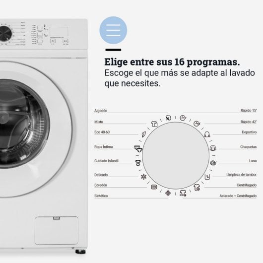 Universal Blue Santorini 7007W Lavadora Carga Frontal 7Kg E Blanca