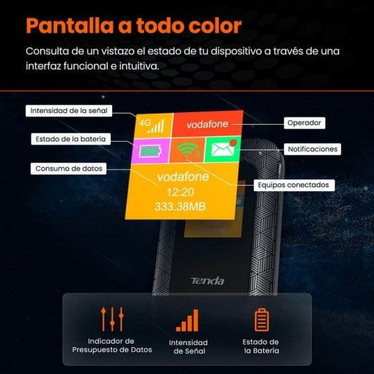 Tenda 4G185 V3 Router Portátil 4G LTE