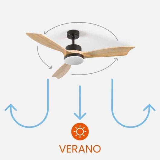 Ventilador de techo 7H Dayron Nueva York LED 56 W 6 velocidades mando