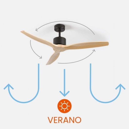 Dayron Nebraska Ventilador de Techo con Mando a Distancia 55W Negro/Madera