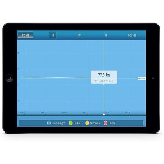 Balance Connectée Thomson Smart Mass 5 TBS705 Bluetooth IMC Écran Large