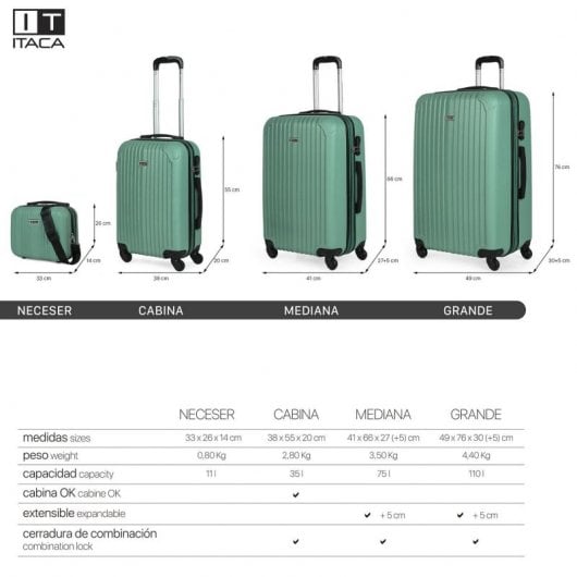 Mala de viagem Itaca Sevron Medium Abs, cor verde menta