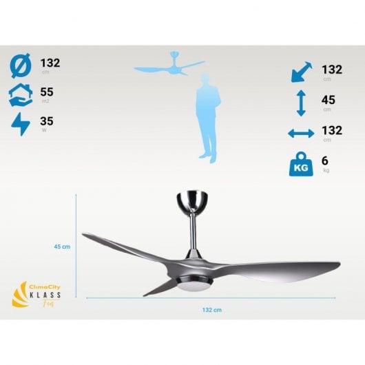 Klassfan Helix Ventilador de Techo WiFi con Motor DC y Luz 46W