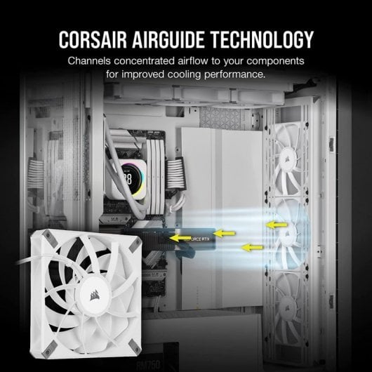Corsair AF120 Elite 120 mm PWM Liquid Dynamic Bearing Ventilateur 120 mm Blanc