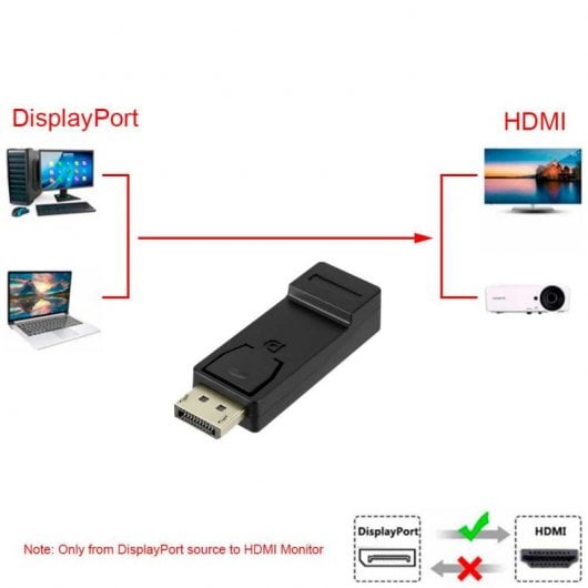 OcioDual Adaptador de DisplayPort DP a HDTV M/H Negro Vídeo Audio 1080p para PC TV Monitor