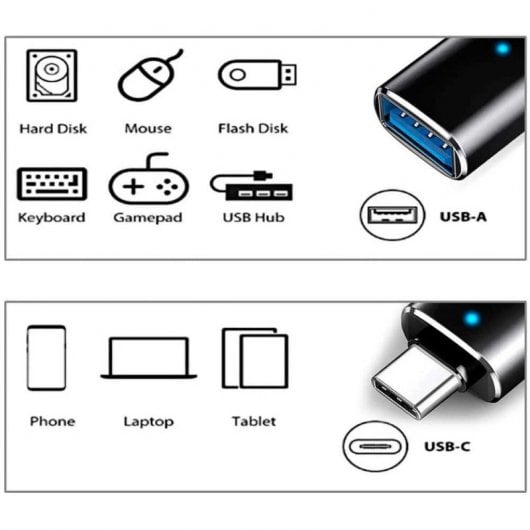 Adattatore OTG OcioDual USB Type C 3.0 Dorato